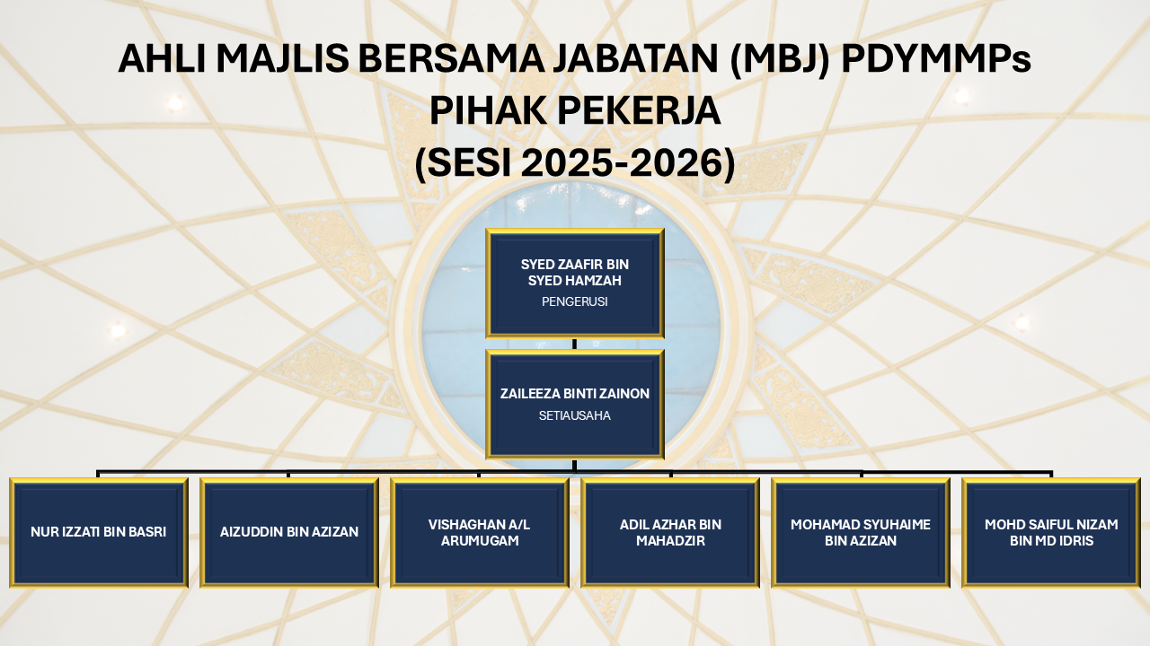 MBJ PEKERJA